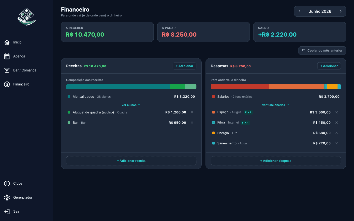 Tela Financeiro do CourtHubs com receitas, despesas e saldo do mês